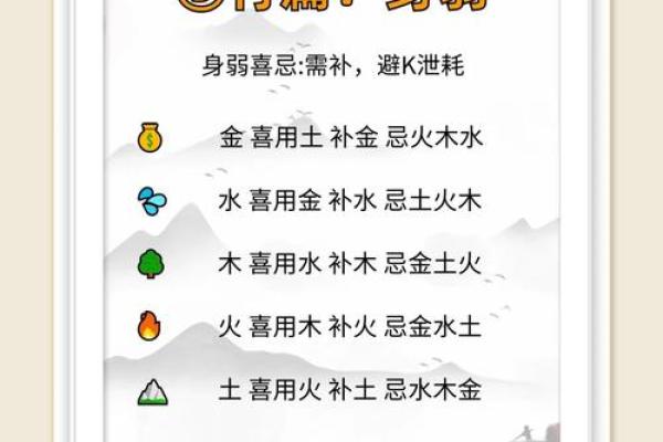 五行格局性格解析：避开这些误区，生活更顺心