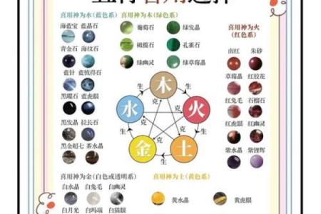实用五行指南：妍的命理布局，教你如何顺应五行格局