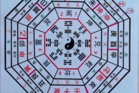 甲戊命理解析：你的命运能否改运？合婚关键点揭秘