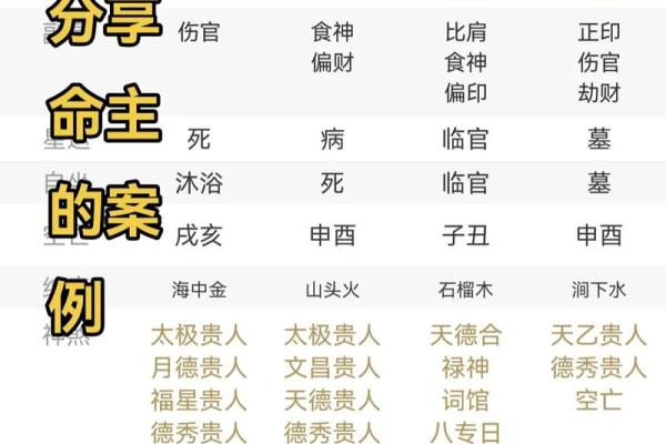 火属性命理八字揭秘，如何通过它改变人生运势？