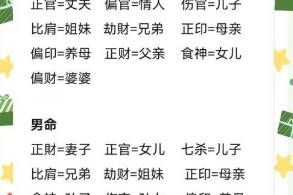 解析命理奥秘：如何通过八字改变命运？合婚要注意哪些细节？