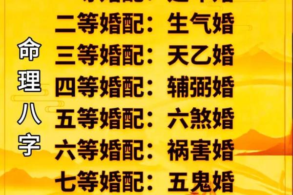 揭秘命理动静之说：能改运吗？合婚看什么？命运不同如何破解