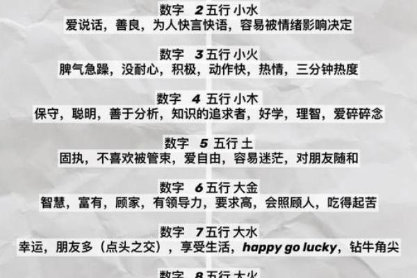 年字五行格局：颠覆传统性格解析，教你如何实现人生飞跃