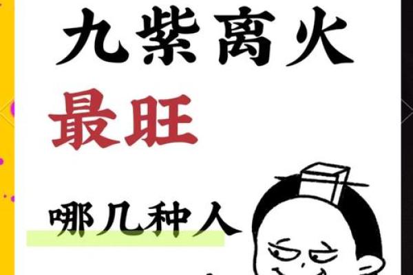 五行格局颠覆：九画火字背后的性格误区，你了解多少？