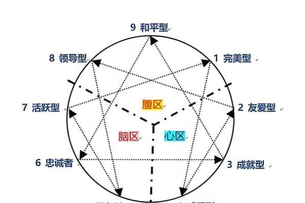 五行格局新视角：橙之魅力，你的性格如何影响人际关系？