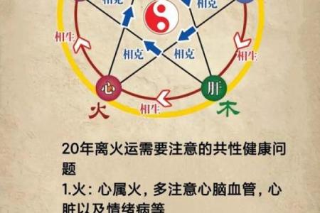 五行格局颠覆：九画火字背后的性格误区，你了解多少？