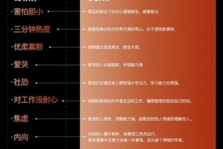 性格解析新思路：五行格局教你走出性格局限的误区
