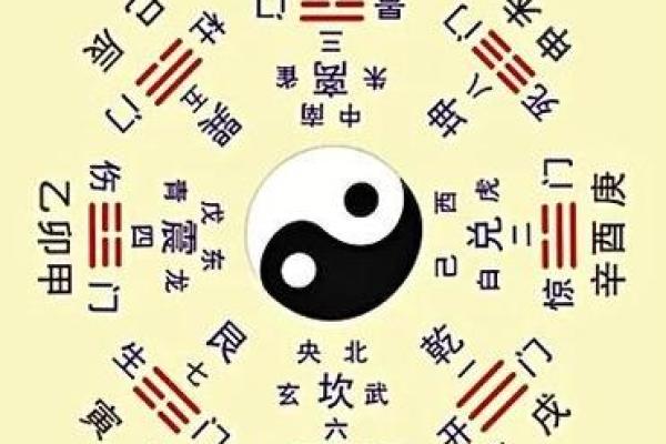 五行格局大揭秘：你了解自己的性格命理吗？