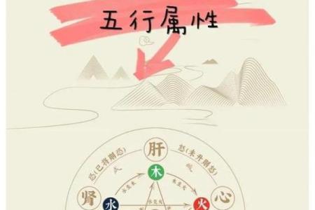 2017纳音五行性格解析：如何改变你的命运格局？