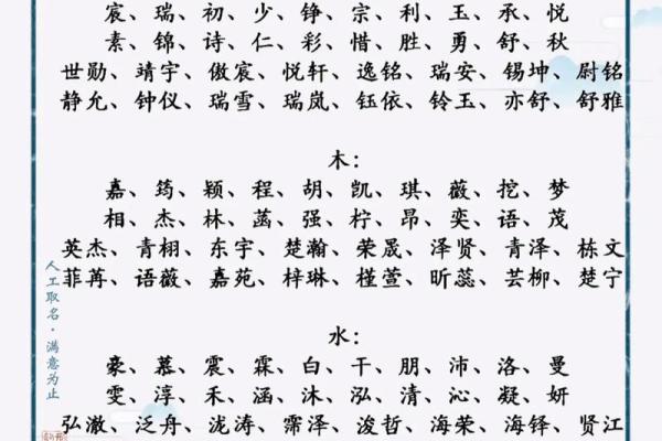 五行格局解码：属龙的你，性格特质如何改变？