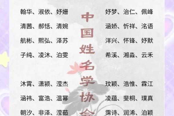 揭秘五行属水姓名的神秘力量：性格解析与如何利用，避开人生陷阱