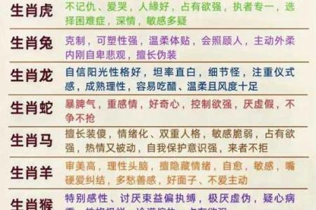 五行格局解码：属龙的你，性格特质如何改变？