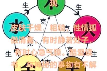 揭秘五行属水姓名的神秘力量：性格解析与如何利用，避开人生陷阱