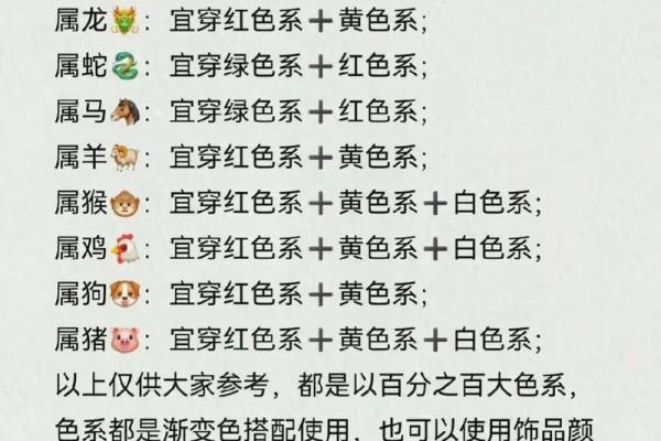 五行格局揭秘：你的性格解析如何影响服装搭配？