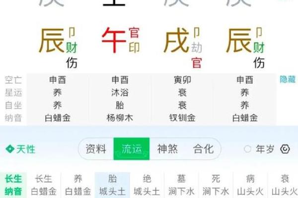 妻子美丽命理能改运吗？解密合婚中的八字与命运不同之处