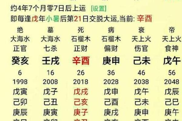如何通过八字改变命运？合婚时哪些因素最重要？