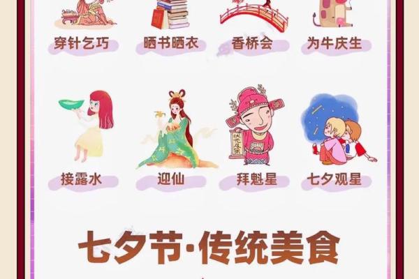 七夕：牛郎织女，探索中日浪漫文化差异