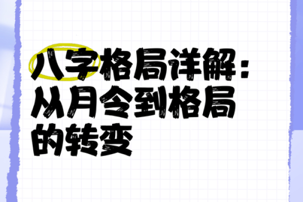 五行格局优化秘籍：八字教你如何布局，成就非凡人生