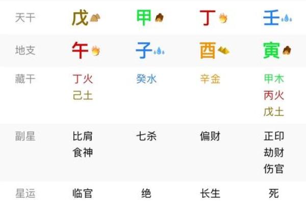 己卯五行格局大揭秘：揭秘你的性格密码与改变之道