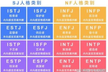 洁五行误区大揭秘：你真的了解自己的性格吗？