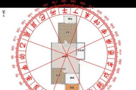 五行格局优化秘籍：八字教你如何布局，成就非凡人生