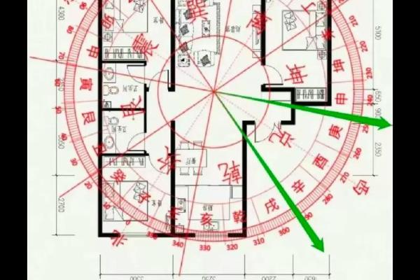 探秘房子命理方位：如何根据八字挑选改变运势的家