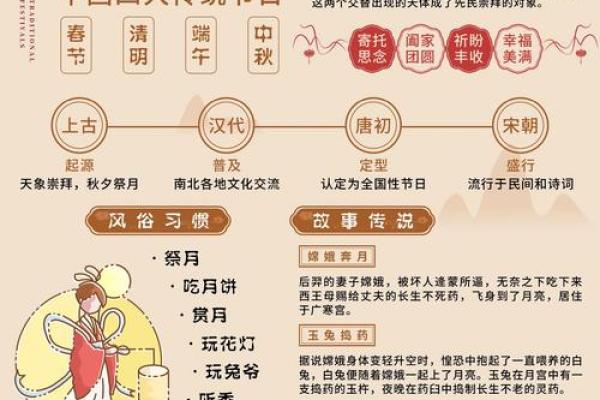 中秋：赏月品酒，感受传统节令文化