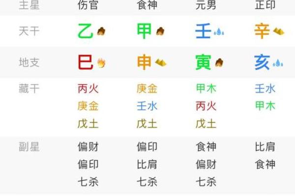 天津命理师揭秘八字的力量，如何改变命运与合婚的深层联系