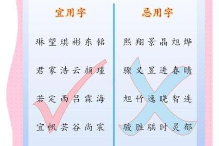 颠覆传统取名法：宝宝五行缺金，如何取名格局更佳？