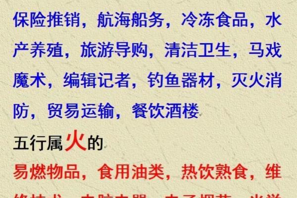 五行格局中的农五行:性格解析教你如何找到事业与生活的平衡点 五行格局中的农五行:性格解析教你如何找到事业与生活的平衡点