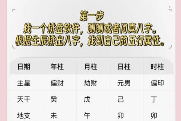 命理有能改运吗?八字揭示命运不同的真实原因 命理有能改运吗?八字揭示命运不同的真实原因