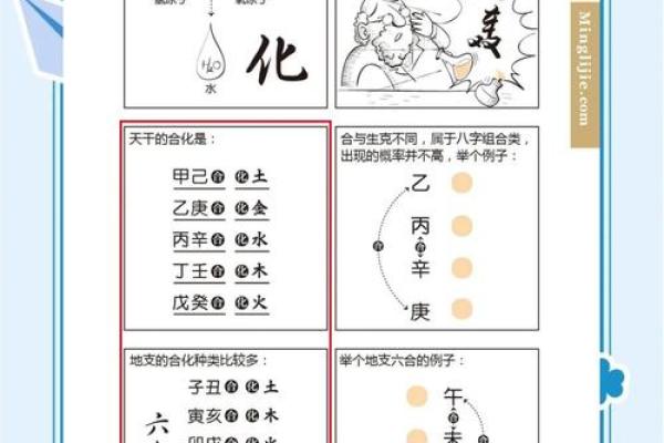 揭秘命理生门：能改运吗？合婚看什么，命运不同如何化解