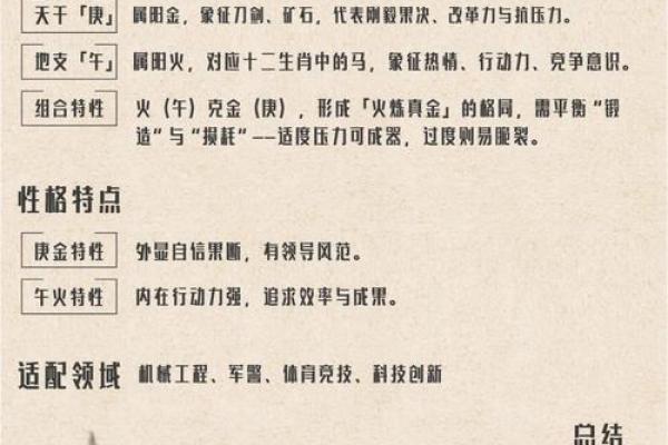 五行格局中的黄五行：性格解析教你如何找到适合自己的改变路径