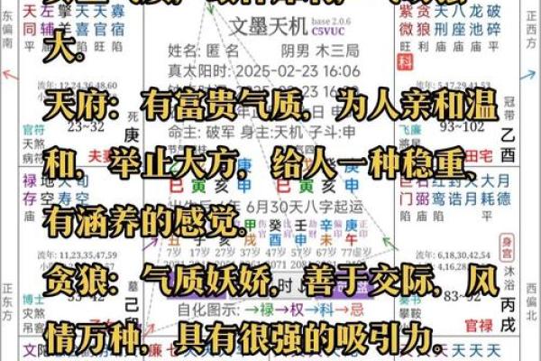 解析广告风水命理的奥秘:能改运吗?合婚的关键与命运差异的应对方法 解析广告风水命理的奥秘:能改运吗?合婚的关键与命运差异的应对方法