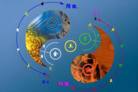 黑五行格局解析：揭秘你的性格密码，反而能助你逆风翻盘