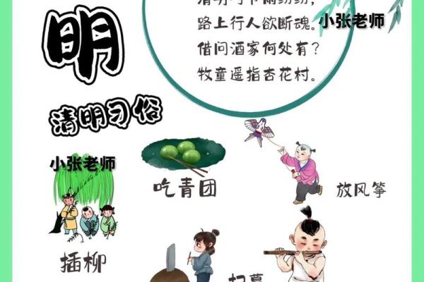 清明节：传统习俗与现代生活的融合