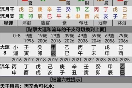 金水五行格局解析：性格弱点大揭秘，如何逆袭？