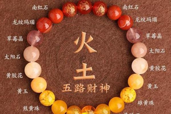 憬五行揭秘:性格解析中的误区与颠覆性发现 憬五行揭秘:性格解析中的误区与颠覆性发现