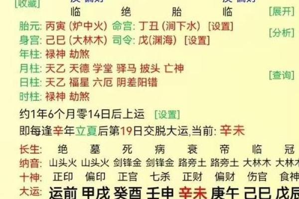 八字命理揭秘：合婚时如何看八字？能否改运让命运更好？