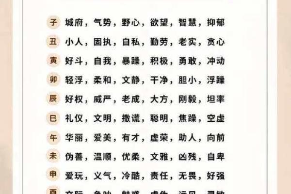 性格解析新解：五行格局下的你，误区还是颠覆？