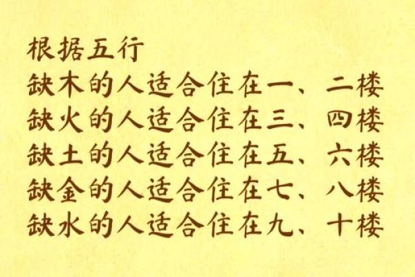 楼层五行格局:揭秘你的性格如何被楼层影响? 楼层五行格局:揭秘你的性格如何被楼层影响?