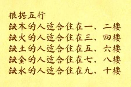 楼层五行格局：揭秘你的性格如何被楼层影响？
