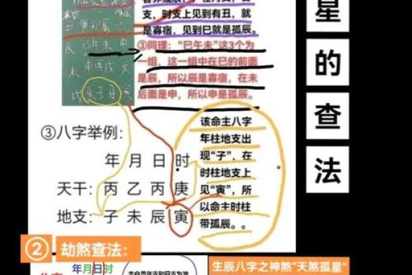 命运不同？命理大师教你如何通过八字破解命运难题