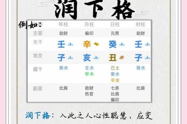 五行格局颠覆传统：琪的性格如何影响人际关系