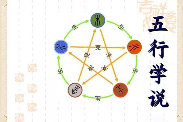 五行格局颠覆传统：琪的性格如何影响人际关系