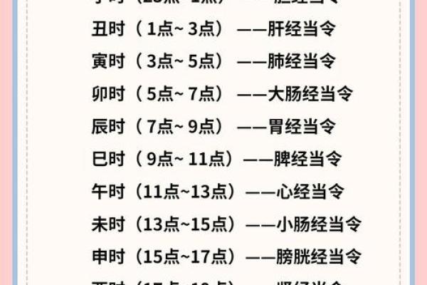 五行格局性格解析，时辰对照表教你如何调整命运走向
