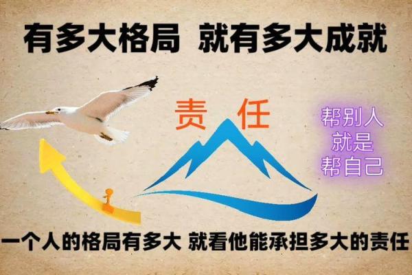 如何改变命运？探究五行格局与个人发展