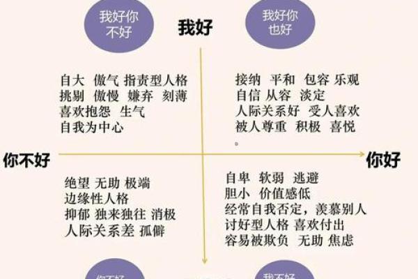 五行格局性格解析:跳出思维定式,开启自我革新之路 五行格局性格解析:跳出思维定式,开启自我革新之路