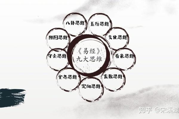 五行格局性格解析:跳出思维定式,开启自我革新之路 五行格局性格解析:跳出思维定式,开启自我革新之路