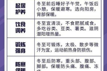 冬至：养生调理，迎接寒冬自然之道